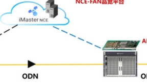 华为联合运营商开展AEC品质宽带创新实践，用数据点亮家庭智慧运营