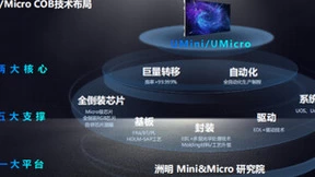 抢滩新高地：洲明COB引领微间距显示新“视”代