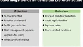 黑芝麻智能举办BEST TECH Day 2023智能汽车高峰论坛