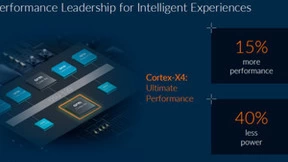 vivo X90s搭载联发科9200+芯片发布 全大核天玑9300颠覆智能手机时代