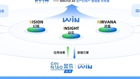 菜鸟推出新一代资产管理操作系统“WIN”