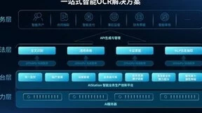 浪潮信息元脑生态：合力致新，打通金融场景AI落地最后一公里