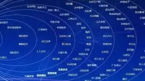 长江鲲鹏即将亮相东湖高新产业对接会，畅谈产业发展，共建鲲鹏生态