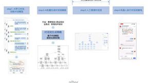 业界领先生成式AI，基木鱼率先实现客服机器人“真智能”