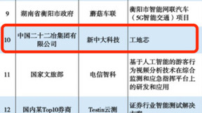 新中大科技“工地芯”入选2022人工智能优秀案例