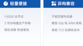 让科研算力加速，UCloudStack私有云助力广东省智能院类脑科学研究