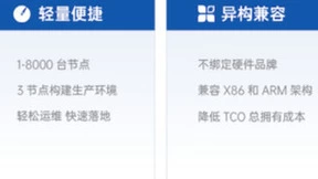 让科研算力加速，UCloudStack私有云助力广东省智能院类脑科学研究