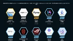 ColorOS凭什么夺冠？