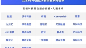 万兴科技入围2023年中国数字新消费系列榜单 借力AIGC革新视频营销产业