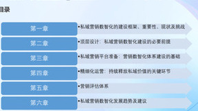 索信达参编的《私域营销数智化实践指南》正式发布