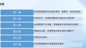 索信达参编的《私域营销数智化实践指南》正式发布