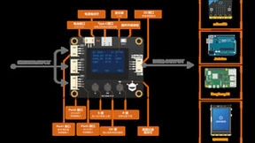 DFRobot SCI采集模块多重应用领域的数据采集利器