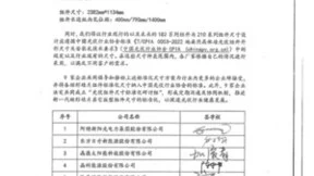 天合光能联合行业8家企业倡议标准化，引领组件尺寸终统一