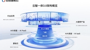 阅流与百度智能云达成合作｜联合打造AI+智能影像生产解决方案