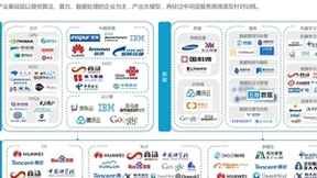 2023世界人工智能大会落幕，云测数据入选“大模型生态底座产业图谱”
