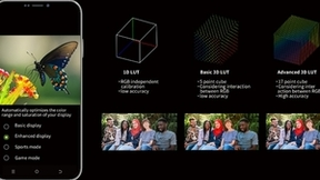 传音屏幕显示颜色技术取得新成果，相关论文被国际期刊《颜色研究与应用》收录