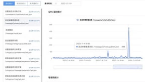 融云「北极星」数据监控平台：数据可视通晓全局，精准分析定位问题