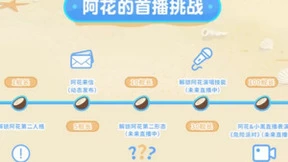 “人工智驼”？B站人气第二AI主播竟是只羊驼！？