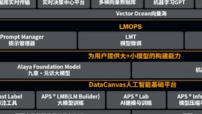 九章云极DataPilot：大模型驶入向量海的数据领航员