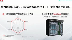 华为智能分布式OLT获GlobalData FTTP竞争力测评最高分