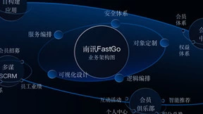 南讯股份正式发布FastGo aPaaS，助力品牌数字化创新升级！
