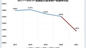 特斯联机器人：园区是机器人无法逾越的大山吗