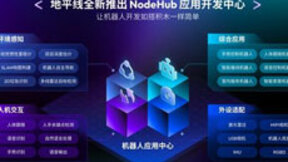 地平线RDK系列再升级，NodeHub惊喜发布