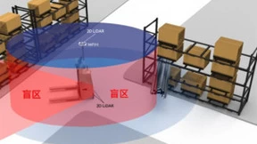 镭神智能补盲激光雷达让无人叉车作业更安全