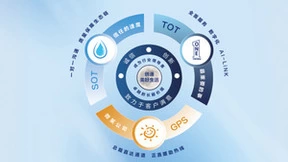 顺势而为“三箭齐发” A.O.史密斯领跑家电行业“后疫情时代”