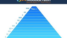 天合光能二季度再获PV ModuleTech组件可融资性最高评级