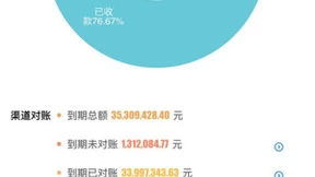 八爪云全新升级,新增未对账和未付款提示功能