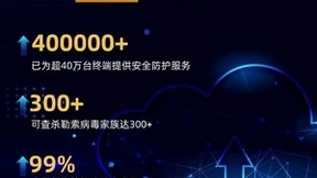 移动云携手启明星辰打造云网全域安全能力 提供全方位网络安全防护和风险控制服务