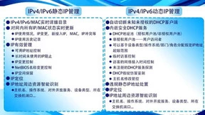 画方科技推出IPv6地址全生命周期管理解决方案IPAM