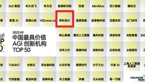 即时设计与阿里云、360等知名企业共同入选「中国最具价值 AGI 创新机构 TOP 50」