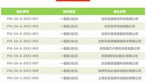 合合信息首批入选“个人信息保护影响评估制度”评估试点