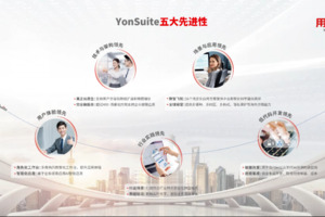 新特性 新能力！YonSuite构建成长型企业增长新模式