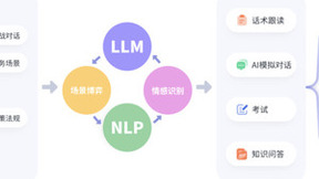 启用AI陪练Emoti Coach，按下电销培养加速键