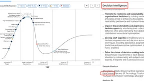 九章云极DataCanvas公司入选Gartner报告两大重点领域代表供应商