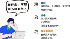 信锐同频智能会议主机，「频」什么选你？