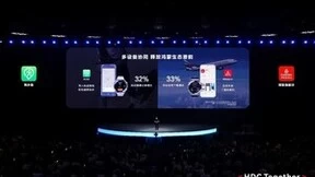 HDC 2023：阿联酋航空携手华为，打造智慧出行新体验