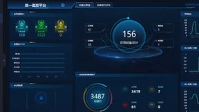 监控易可视化运维大屏，实现运维效率的飞跃
