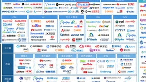 智汇云舟入选IDC《中国智慧城市数字孪生技术评估，2023》报告