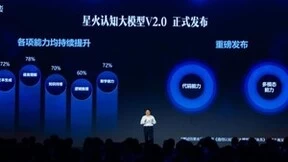 讯飞星火V2.0成果大超预期，通用人工智能深度赋能千行百业