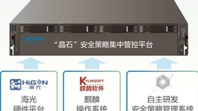 融合可视化安全与信创安全，安博通发布“晶石”安全策略集中管控平台