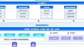 东莞市人民医院携手嘉为蓝鲸，加快智慧医院建设进程