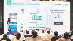 共筑安全，共话未来！固德威“光储融合和未来能源系统”论坛圆满落幕