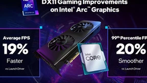 英特尔发布PresentMon全新工具与GPU Busy全新指标，为发烧友与玩家带来绝佳体验