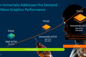 大V爆料：天玑9300 GPU有效算力提升，日常功耗降25%，妥妥王者芯