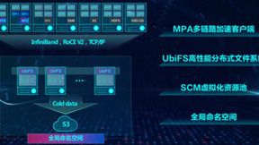 泛联信息亮相FMW 2023 闪存峰会，实力斩获闪存创新产品技术奖！