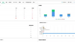 ManageEngine 卓豪｜ IT团队如何引领企业走向创造价值的新途径?